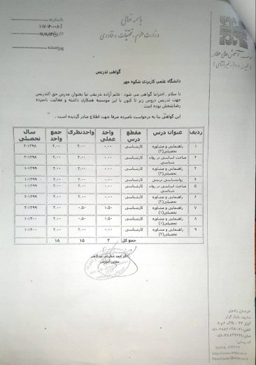 آزاده شریفی نیا