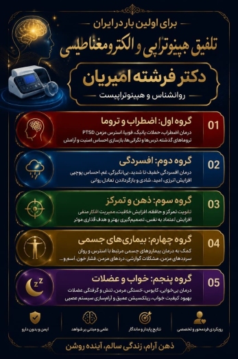 دکتر فرشته امیریان