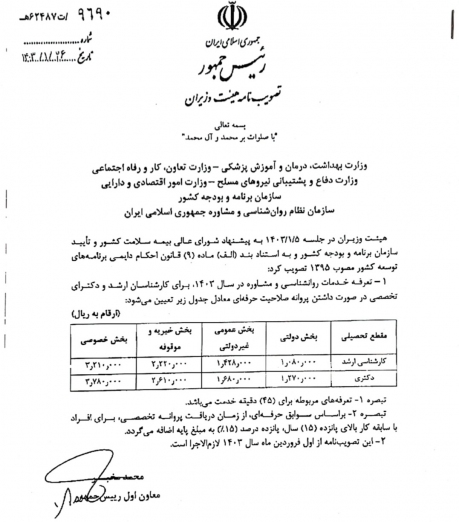 تعرفه نظام محترم روان‎‌شناسی 1403